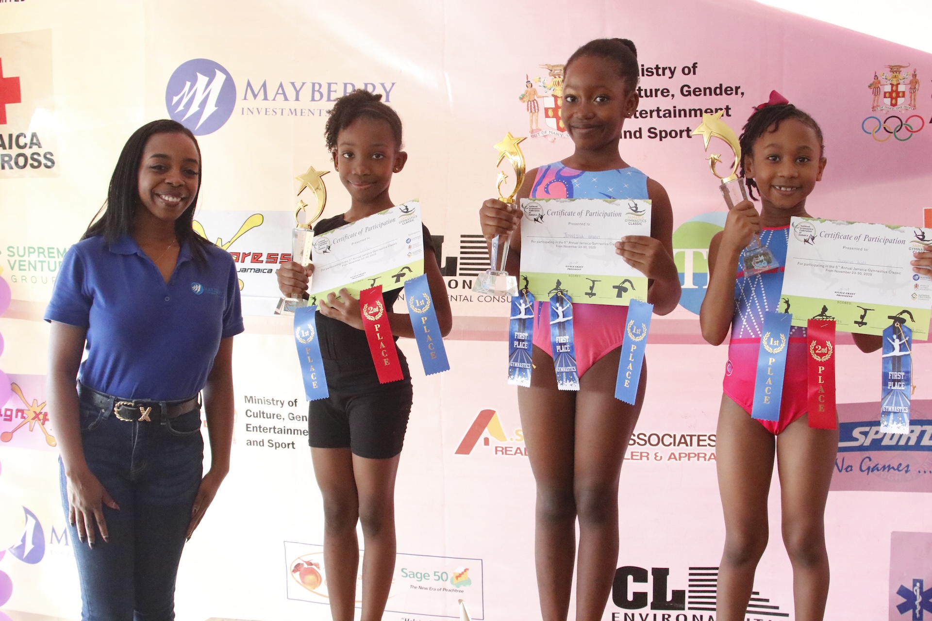 Mayberry Strong: Powering the 2025 Mayberry Gymnastics Classics & National Trials 