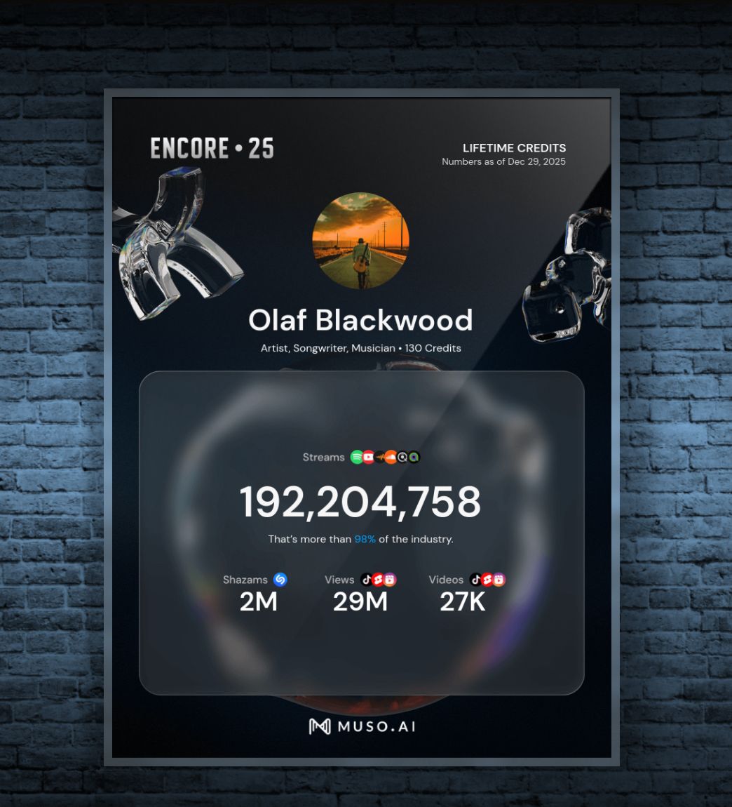 Olaf Blackwood: A Lifespan Spring Water Brand Ambassador in the Top 1% of Artists on Muso.ai (2025)